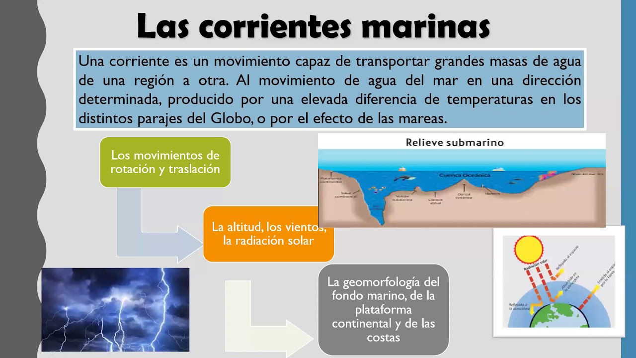 Causas Y Consecuencias De Las Corrientes Marinas