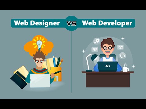 How to crate a website , html, css, php and wordpress . website creation #Wordpress #website