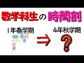 【数学科】数学科大学生(with 教職課程)の時間割を公開！！【VOICEROID解説】
