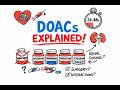 DOACs Explained Simply | Apixaban, Rivaroxaban, Dabigatran &amp; Edoxaban (Exam Guide)