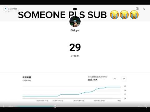 Pls someone subbbb #shortvideo #subscribe #please