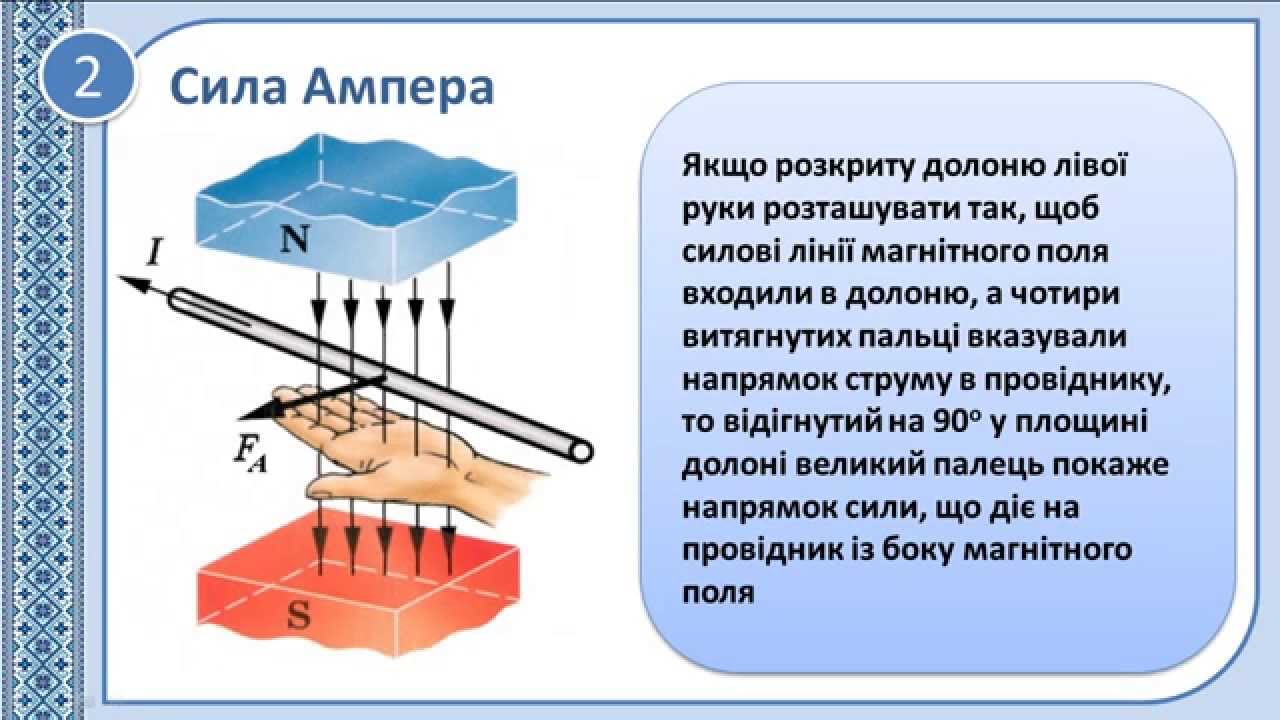 Правило левой руки и правой самостоятельная работа. Определение силы Ампера в магнитном поле. Формула Ампера магнитное поле. 3. Сила Ампера. Сила Ампера формула физика.