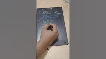 RELATIVE MOTION QUESTION TRICK // TIME SAVING TRICKS FOR NEET // NEET 2026// JEE