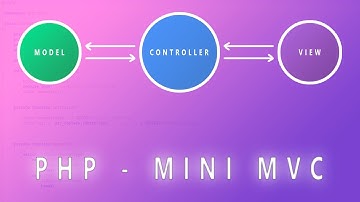 Mini Framework MVC com PHP #07 - Criando o banco de dados e página de consulta