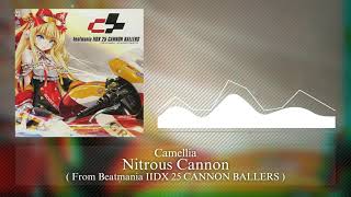 「Machinegun Psystyle」Camellia - Nitrous Cannon