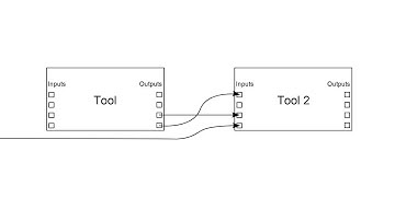 Using Mappings and Variables in your Elephant Automation Macro