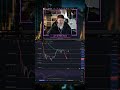 Watch. Learn. Trade. – Zum Profi in Echtzeit #trading #crypto #bitcoin