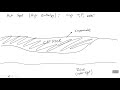 Geothermal - Video 1 - Resource