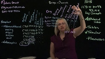 Reference: ICD-10-CM Drugs and Chemicals Tables