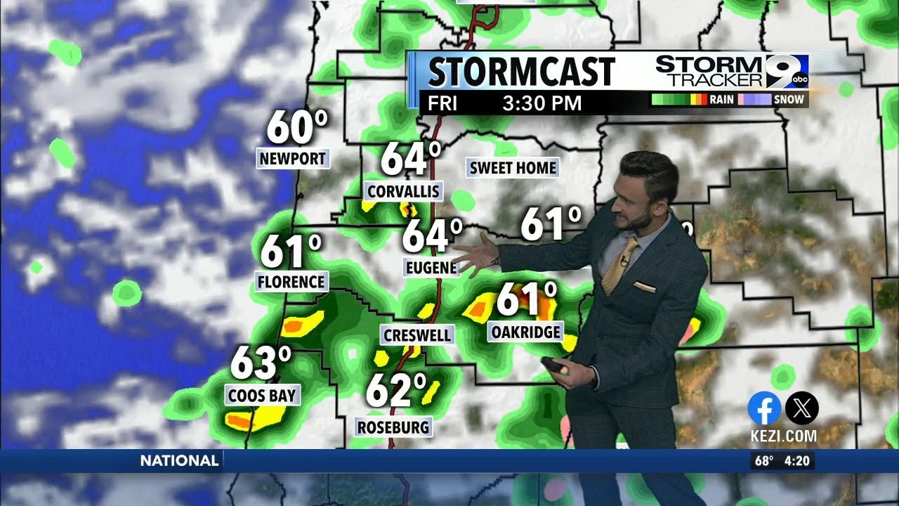 Thursday was cloudy and dry, Friday will be cooler and wet - YouTube