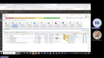 Foglight vs. Enterprise-Wide Monitoring