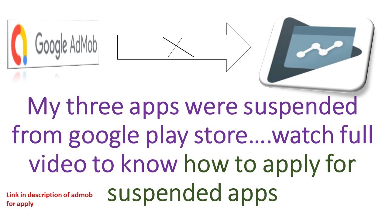 My three apps were suspended from google play store…. - YouTube