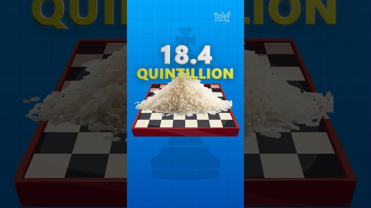 Chess Board & Wheat Problem Explained! 🤯|Exponential Growth In Hindi