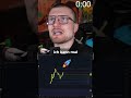Der MACD wird noch geboren! 🤣🚨⚠️ #livetrading #kryptolivetrading #btc #eth #macd #geburt #trading