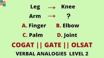 VERBAL ANALOGIES  LEVEL 2  ||  COGAT  ||  GATE  ||  OLSAT