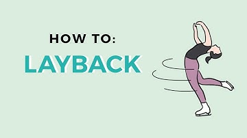 HOW TO DO A LAYBACK SPIN || OFF-ICE TRAINING | Coach Michelle Hong