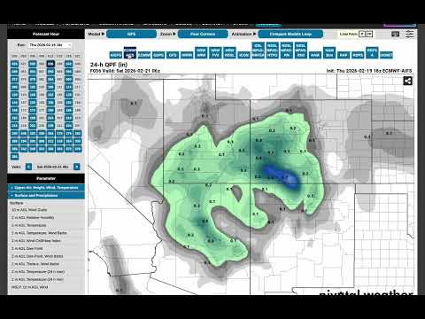 Gfs Model Pivotal Weather
