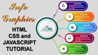 Infographic Tutorial Illustrator Cs2 Javascript