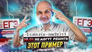 Реши, если сможешь. Самый жесткий параметр из сборника Ященко 2022. Задача 17 Профильный ЕГЭ