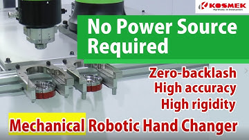 【KOSMEK】Mechanical Robotic Hand Changer, Model SMR