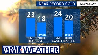 North Carolina Forecast: Get ready for the coldest air of the season with frosty mornings & nights