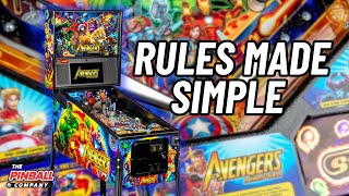 How to Score 100M FAST on Avengers Infinity Quest Pinball screenshot 1