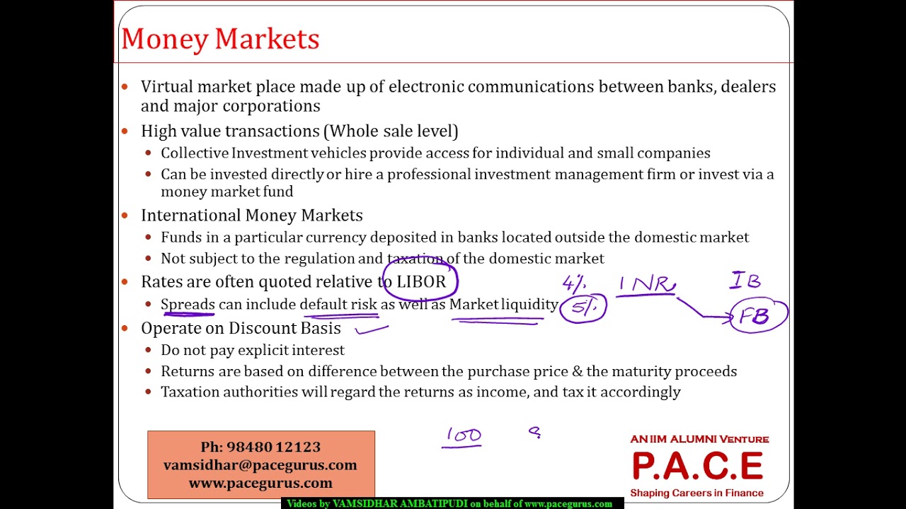 Instruments for Short Term Borrowing and Lending YouTube