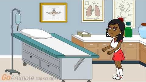 Grounded Videos in a Nutshell