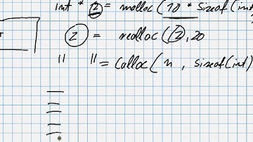 Dynamische Speicherverwaltung unter C