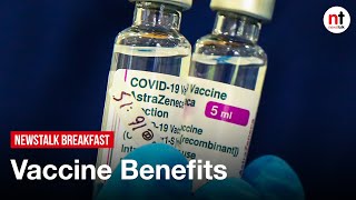Benefits Of Astrazeneca Jab arguably Outweigh Risks  Prof Paul Moynagh