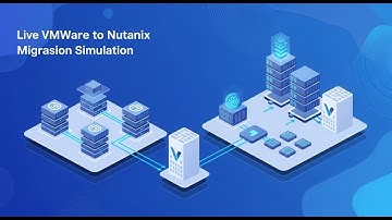 Live VMware naar Nutanix-migratie | Nutanix-training in Hydrabad, Bangalore, Chenai en Delhi NCR