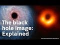 First ever image of black hole revealed