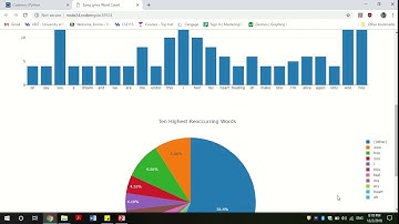 CSE 115 Project Demo