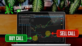 Automate Options Trades on ThinkorSwim