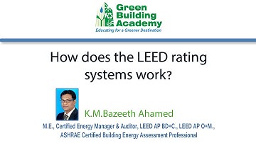 How Does The LEED Ratings System Work? Facts About the LEED Ratings System -  Video