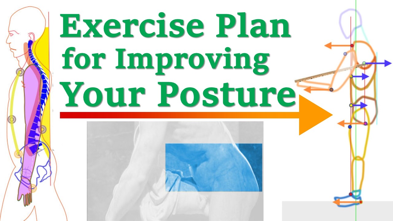 The Basic Exercise Plan for Improving Your Posture - YouTube