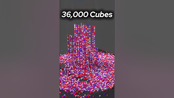 36,000 Cubes Physics Simulation