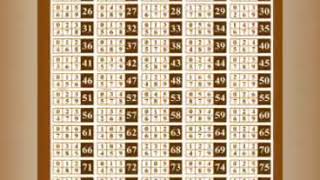 Ai Semua Pasaran Togel Wla