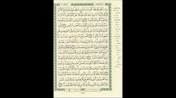 الورد اليومى سورة فاطر من الاية 04 الى الاية 11 بصوت القارئ الشيخ ماهر المعيقلى   #ماهر_المعيقلي