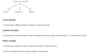 Java Basics : Variable and Object Creation