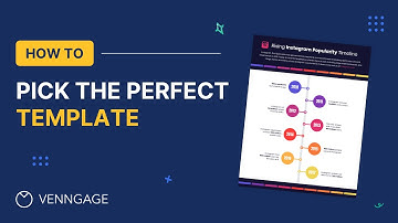 How to Pick the Perfect Template | Getting Started With Venngage [2022]