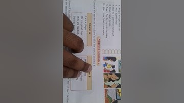 Class 4, English Grammar, Lesson 2, Kinds Of Sentences,  With Mr Umesh Sanra