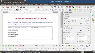 Writer tabla y gráfica estadística