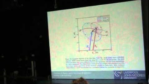 Basic Principles SPM _ 20131114_Part3