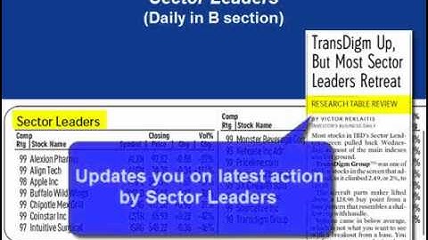 5 Steps for Building & Maintaining a Profitable Watch List