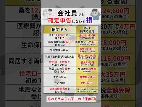コレ知らないと年間〇〇万円なくなる...会社員でも確定申告しないと損する制度を紹介#お金 #資産運用 #投資 #投資初心者 #新nisa #NISA #株式投資 #株主優待 #ミニ株
