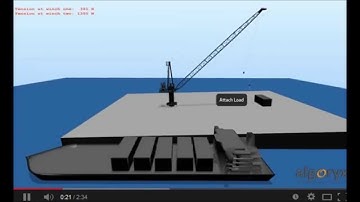 AgX Dynamics - Ocean Wire Crane