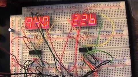 Frequency_counter