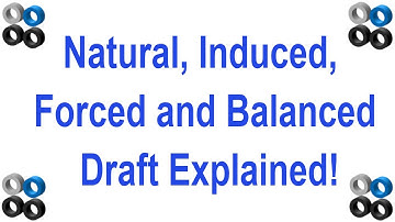 Natural, Induced, Forced and Balanced Draft Explained!