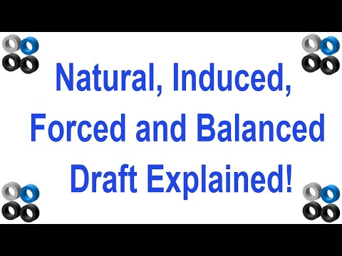 Video: What Is Forced Draft